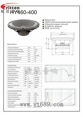 18寸重低音舞台音箱喇叭成品图,曲线图 8''中低音舞台音箱喇叭厂家曲线图