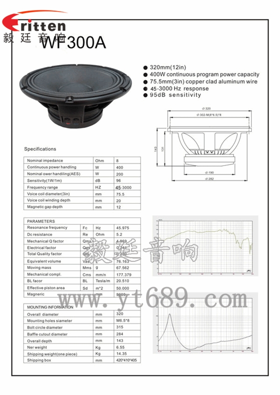 12寸大功率重低音喇叭曲线图、成品图