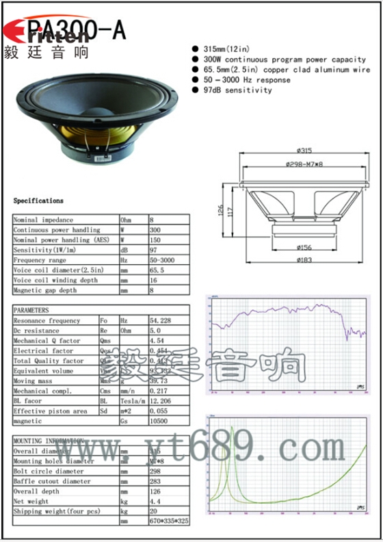 12寸150w低音喇叭成品图、曲线图