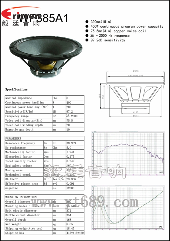 15寸重低音舞台喇叭曲线图+成品图