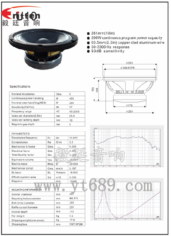 10寸品牌舞台音箱喇叭成品图+曲线图