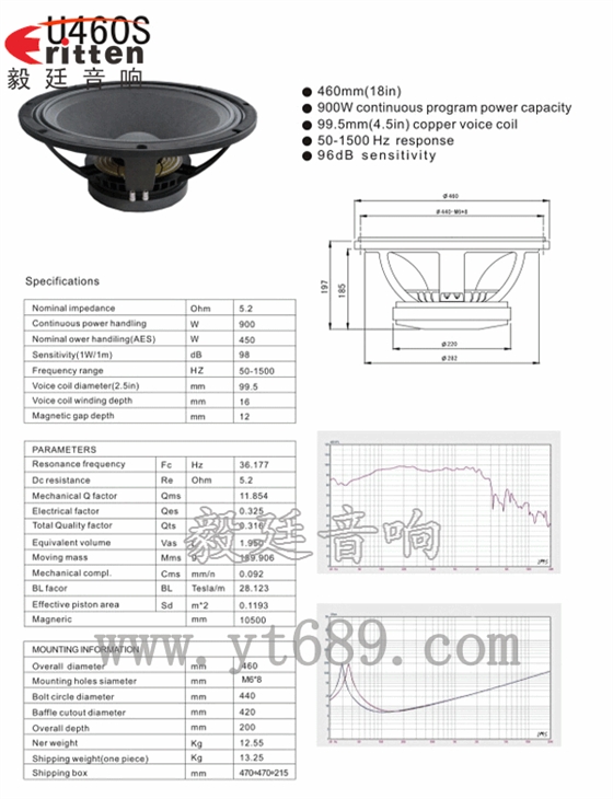 18寸舞台音箱喇叭成品图+曲线图