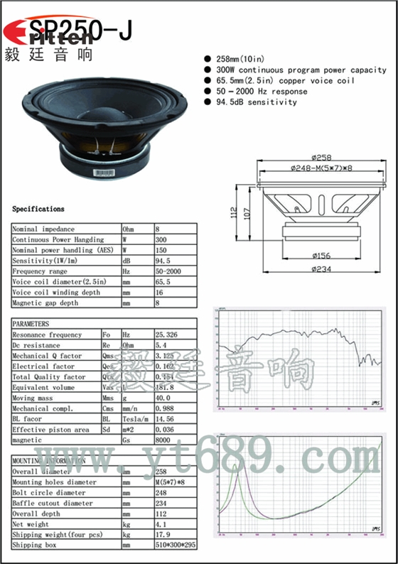 10寸150w中低音喇叭成品图 曲线图