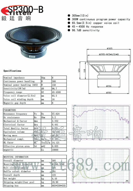 12寸150w低音喇叭成品图 曲线图
