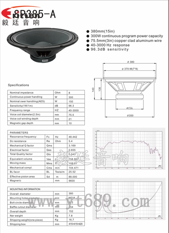 15寸150w超重低音喇叭成品图 曲线图