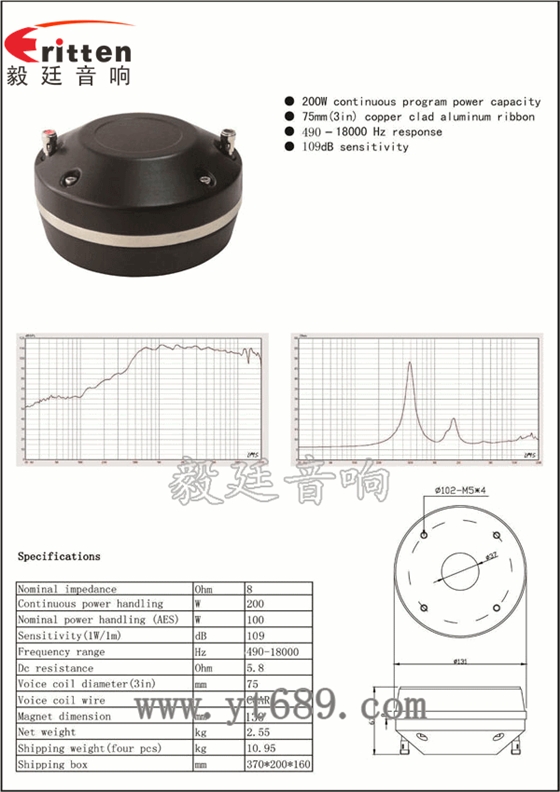 TCD75NB 曲线图,成品图.png 4寸高端品牌重低音喇叭曲线图