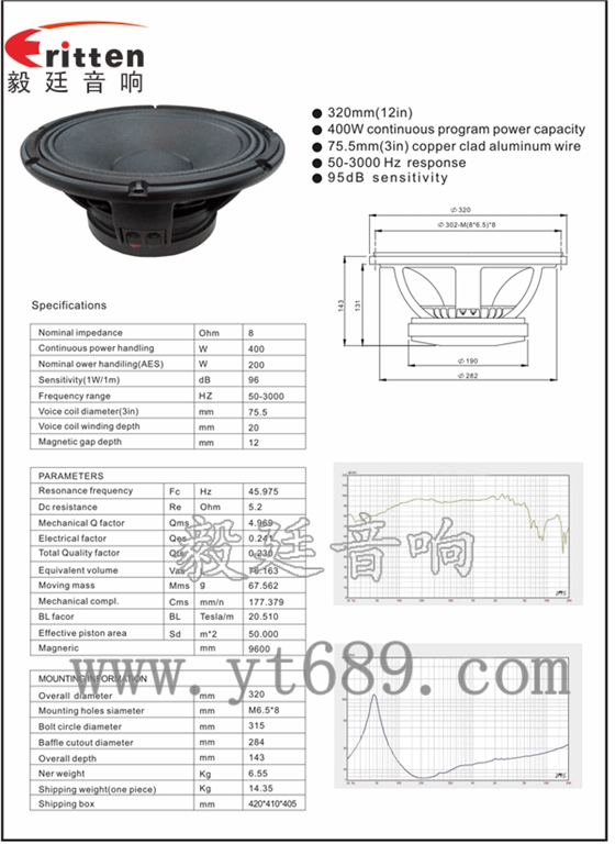 12寸专业舞台低音喇叭曲线图成品图