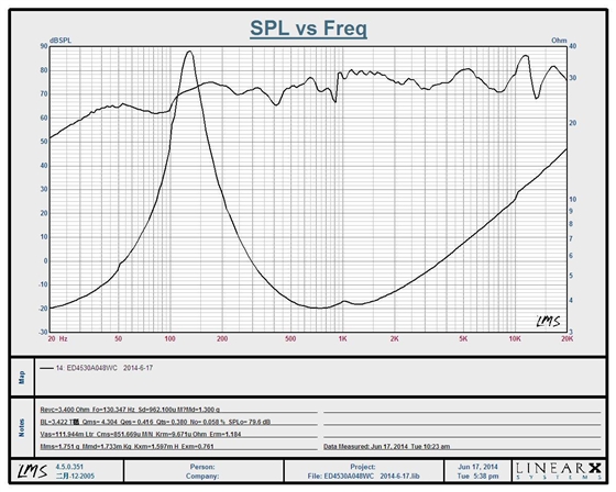 蓝牙音箱喇叭 蓝牙音箱喇叭