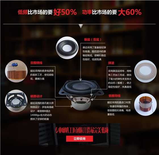 吸顶喇叭配件分析图 吸顶喇叭配件分析图