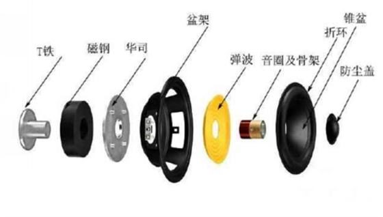 毅廷喇叭生产厂家配件图 毅廷喇叭生产厂家配件图