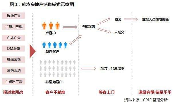 全频喇叭 全频喇叭