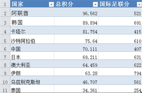 QQ图片20170316141519.png QQ图片20170316141519.png