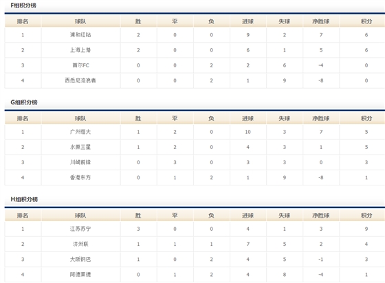 QQ图片20170316141845.png QQ图片20170316141845.png