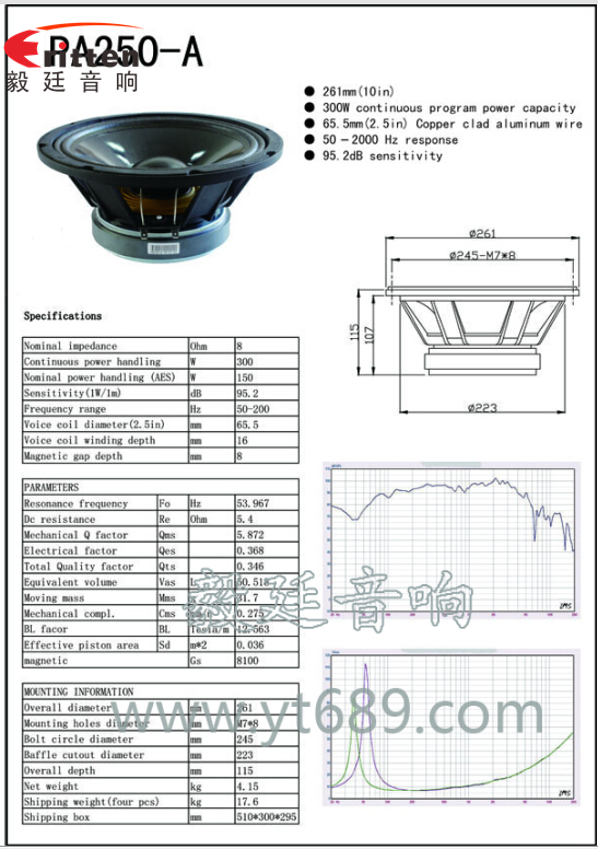 10寸专业舞台喇叭成品图、曲线图