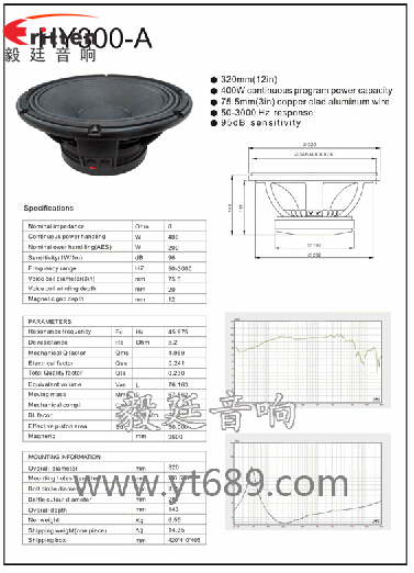 12寸低音音箱喇叭成品图,曲线图