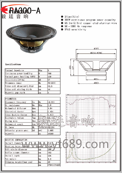 12寸专业舞台低音喇叭成品图、曲线图