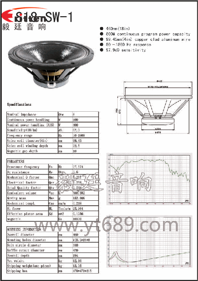 18寸音箱喇叭厂家18寸音箱喇叭厂家成品图,曲线图