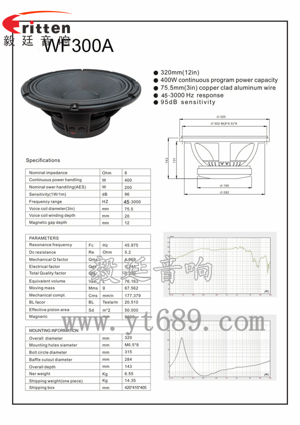 12寸大功率重低音喇叭曲线图、成品图