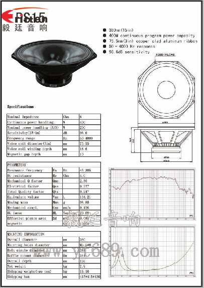 15寸高端舞台音箱喇叭成品图+曲线图