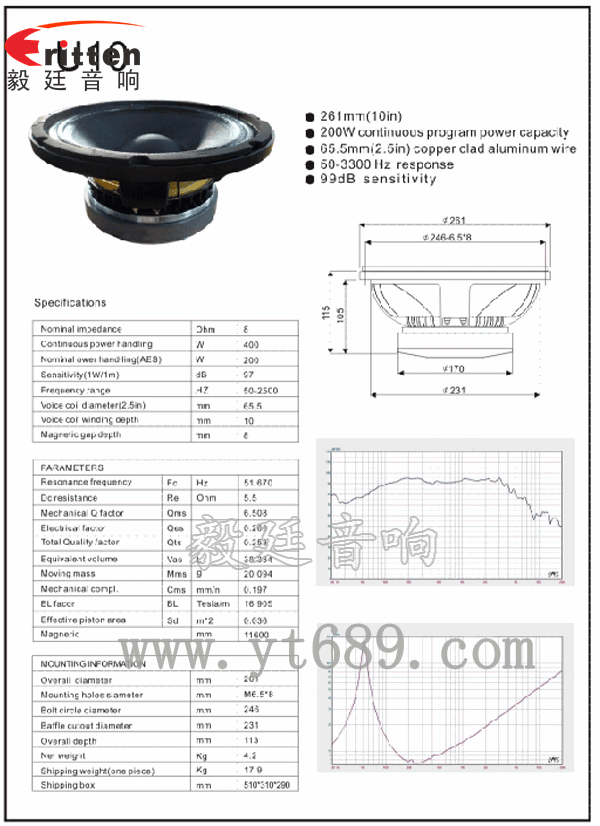 10寸品牌舞台音箱喇叭成品图+曲线图