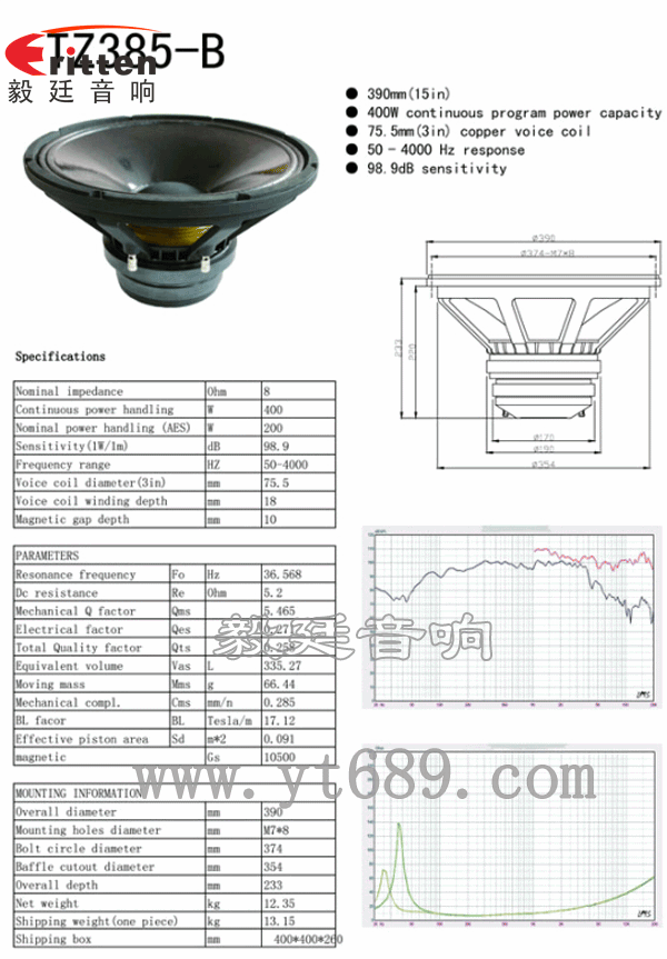 15寸200瓦舞台音箱喇叭曲线图+成品图