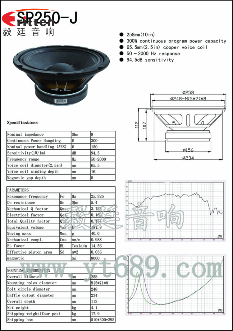 10寸150w中低音喇叭成品图 曲线图
