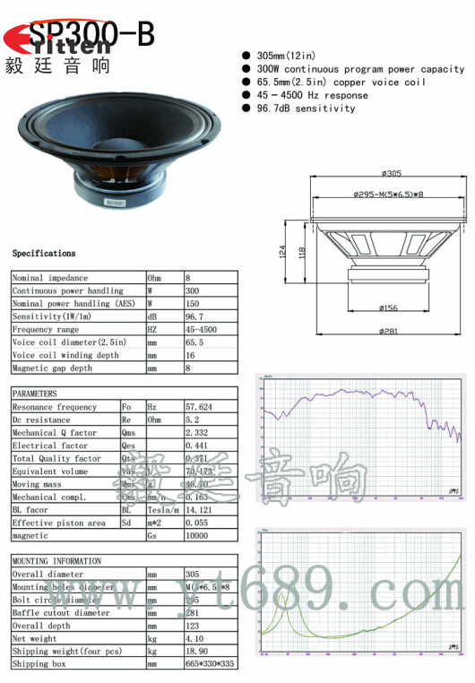12寸150w低音喇叭成品图 曲线图