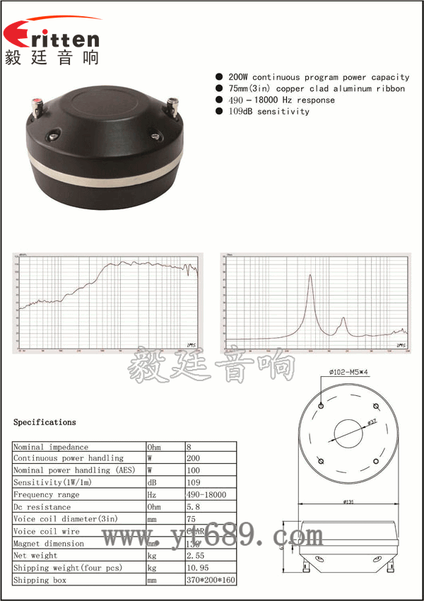 TCD75NB 曲线图,成品图.png 4寸高端品牌重低音喇叭曲线图