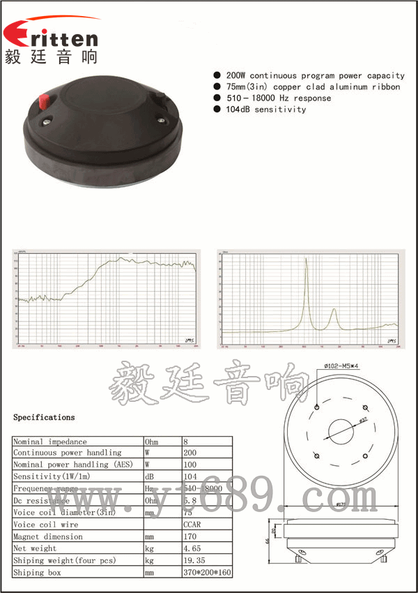 TCD75RB specifi cation.png 4寸高端品牌重低音喇叭曲线图