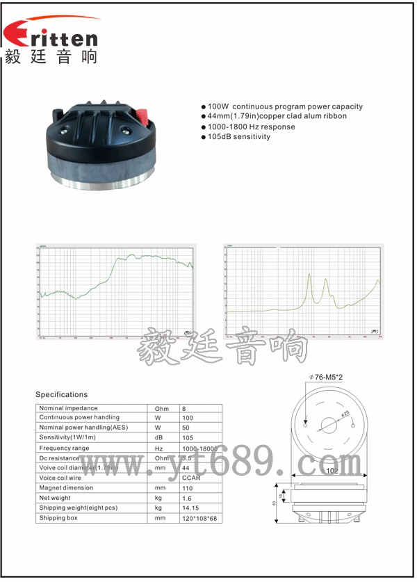 4寸44芯50瓦舞台音箱高音喇叭曲线图,成品图 1.38寸40瓦舞台音箱全频喇叭