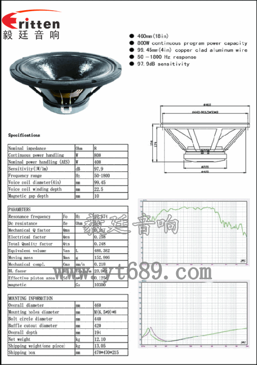 18寸音箱喇叭厂家成品图、曲线图 18寸音箱喇叭厂家成品图、曲线图