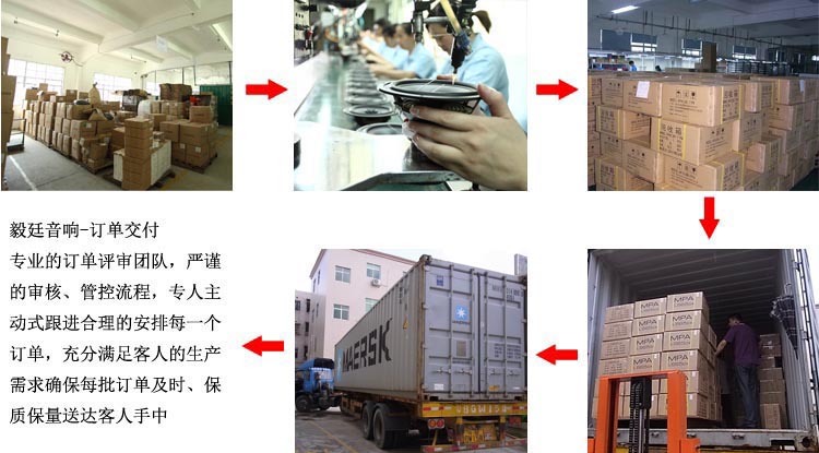 32mm全频学习机喇叭出货流程 32mm全频学习机喇叭出货流程