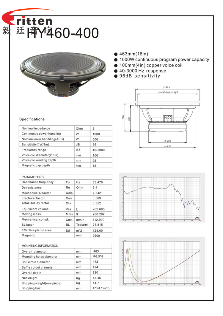 18寸重低音舞台音箱喇叭成品图、曲线图 8''中低音舞台音箱喇叭厂家曲线图