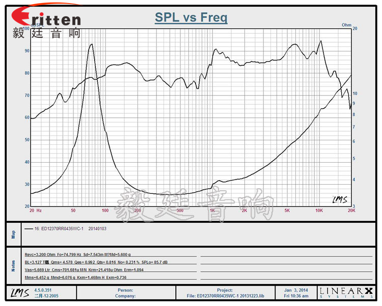 35W5寸多媒体音箱喇叭曲线图 5.25寸汽车音响喇叭厂家曲线图
