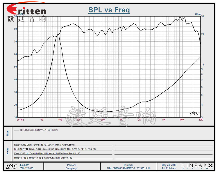 10W78mm多媒体音箱喇叭曲线图