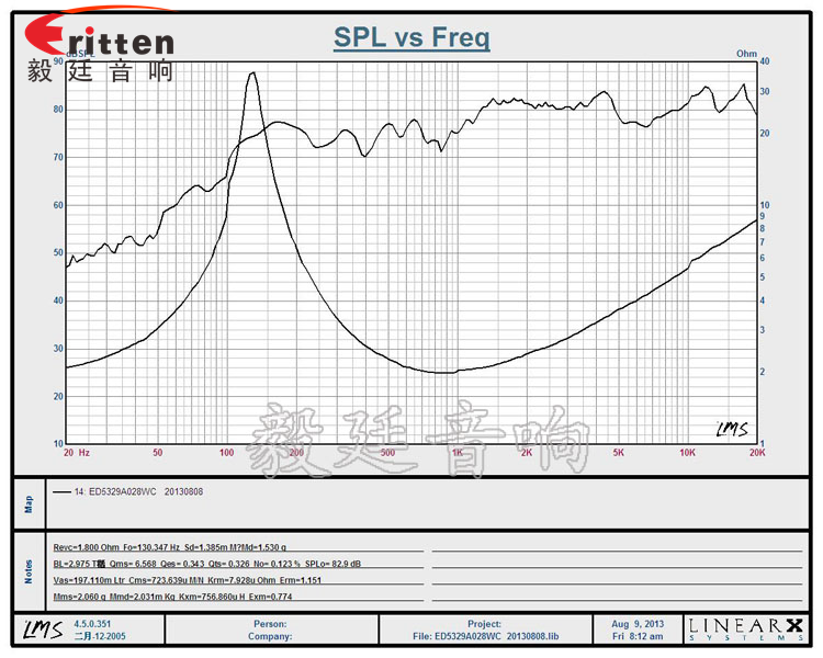 53mm8w学习机喇叭 53mm8w学习机喇叭