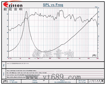 5寸15w外磁重低音多媒体喇叭 5寸15w外磁重低音多媒体喇叭