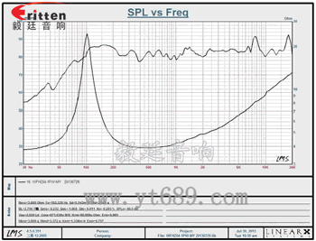 中低音汽车音响喇叭 中低音汽车音响喇叭
