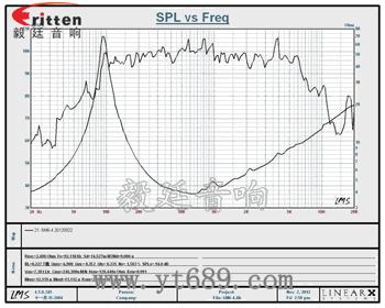 6M6-4 曲线图.png 6M6-4 曲线图.png