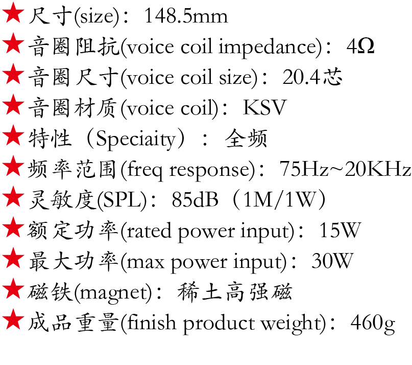 百度付费详情参数.png 百度付费详情参数.png