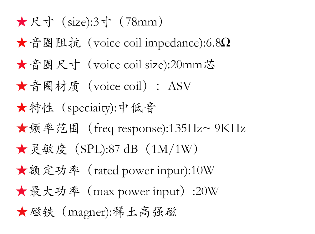 参数图-恢复的-恢复的.png 参数图-恢复的-恢复的.png
