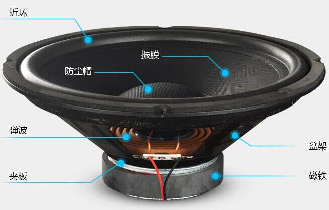 东莞毅廷喇叭厂商 (2).png 东莞毅廷喇叭厂商 (2).png