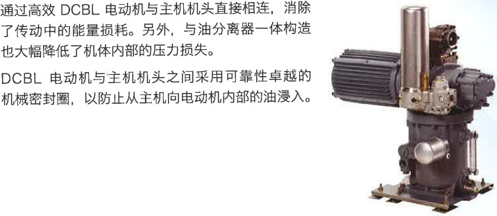 ALL-IN-ONE主机结构(22/37KW Vplus)