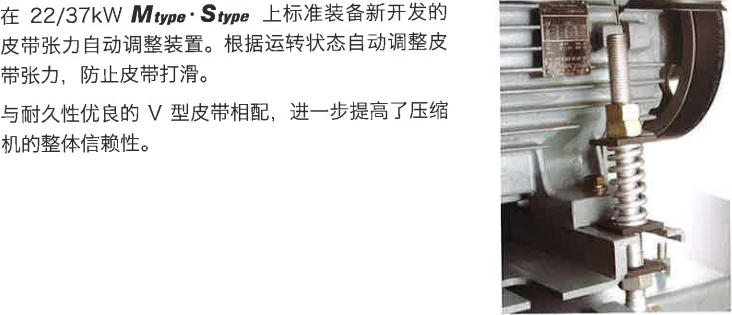 皮带张力自动调整装置(22/37KW Mtype·Stype)